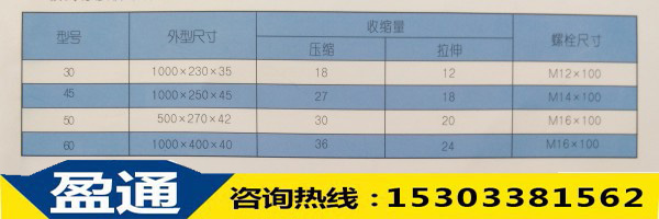 JH板式橡膠橋梁伸縮縫規(guī)格表 JH板式橡膠橋梁伸縮縫規(guī)格表