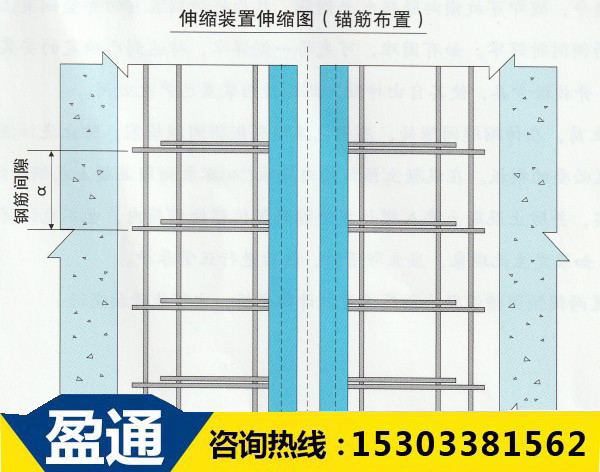 橋梁伸縮縫錨固鋼筋布置圖.jpg 橋梁伸縮縫錨固鋼筋布置圖.jpg