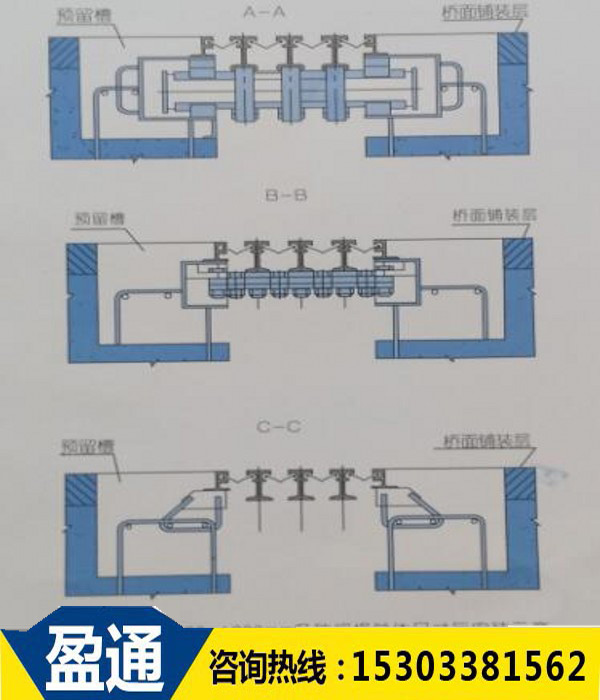 GQF-MZL模數(shù)式橋梁伸縮縫斷面圖 GQF-MZL模數(shù)式橋梁伸縮縫斷面圖