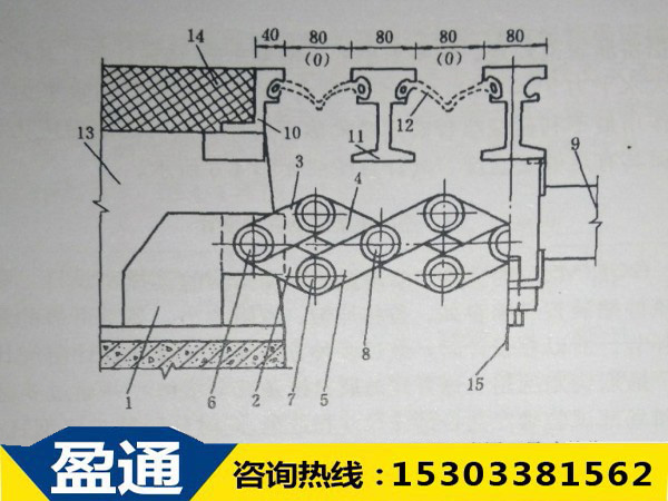 GQF-MZL( I )型伸縮縫聯(lián)動機(jī)構(gòu)設(shè)置示意圖(尺寸單位:mm) GQF-MZL( I )型伸縮縫聯(lián)動機(jī)構(gòu)設(shè)置示意圖(尺寸單位:mm)