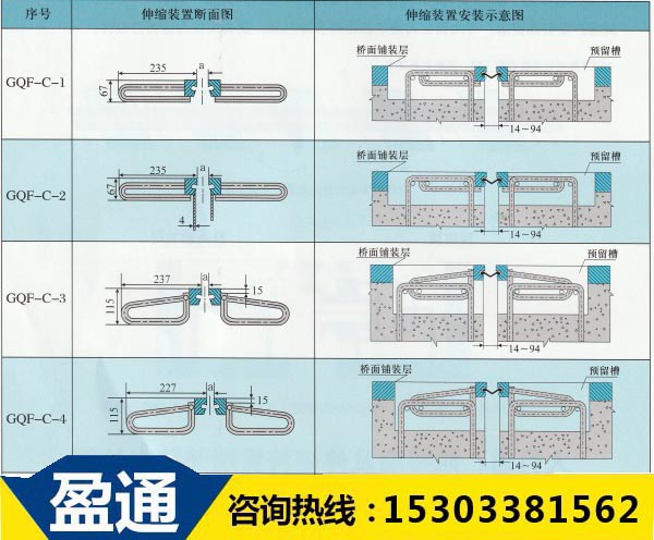 GQF-C型橋梁伸縮縫結(jié)構(gòu)圖 GQF-C型橋梁伸縮縫結(jié)構(gòu)圖